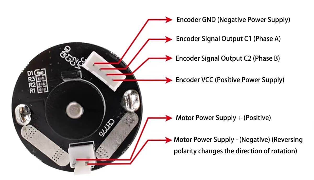 42mm Planetary Gear Motor Overview and Specifications